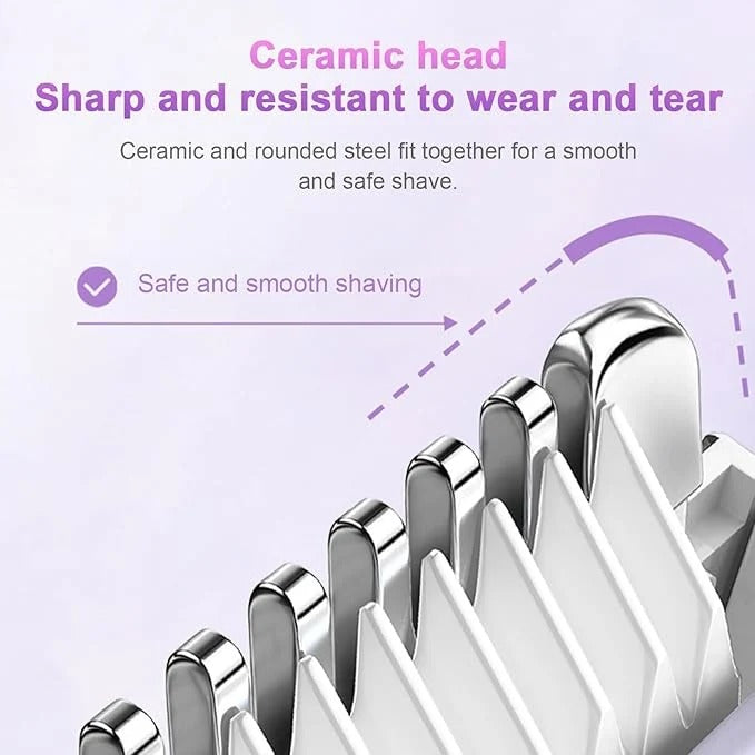 Double Head Electric Shaver – Wet & Dry Use, IPX7 Waterproof, Compact & Portable